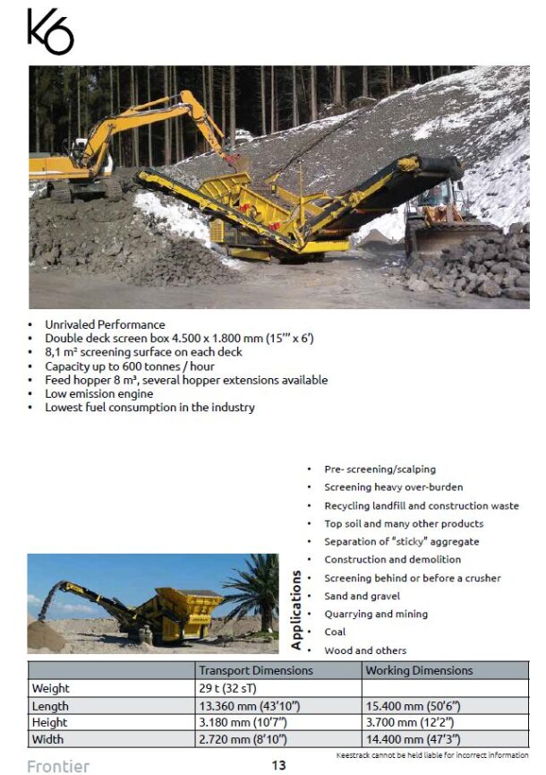 Keestrack K6