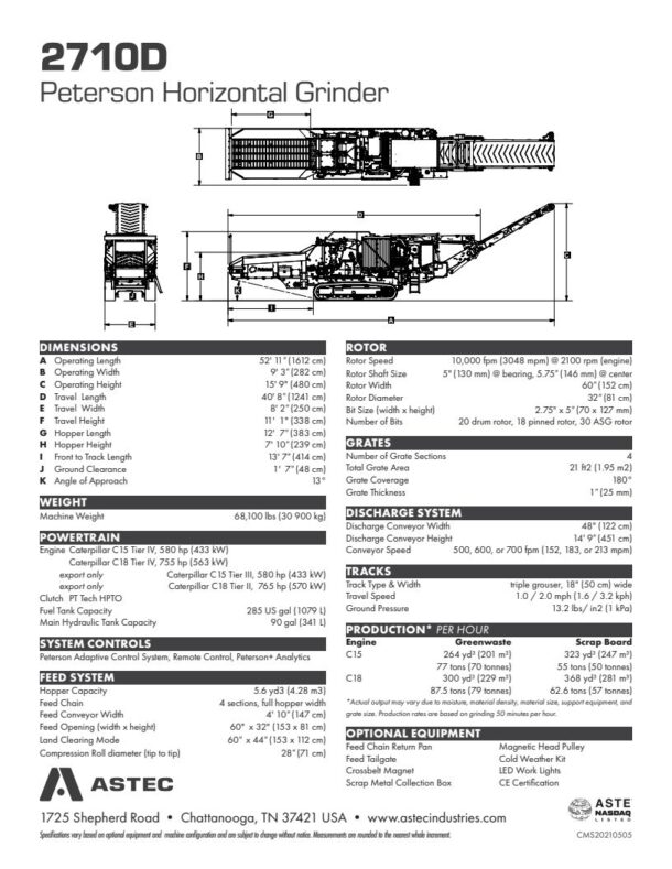 Peterson 2710d